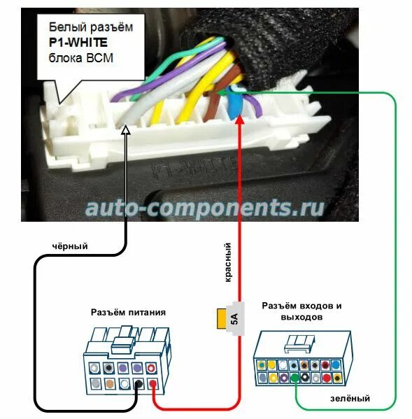 Ниссан мурано точки подключения Nissan Murano Z52 с 2016 года Установка сигнализации Auto-Components.Ru