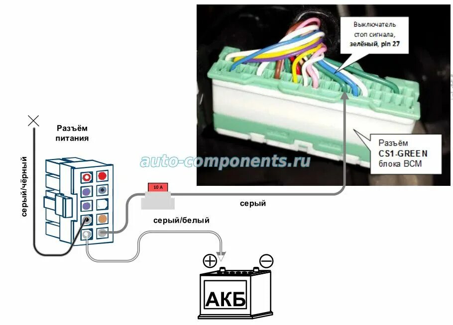 Ниссан мурано точки подключения Nissan Murano Z52 с 2016 года Установка сигнализации Auto-Components.Ru