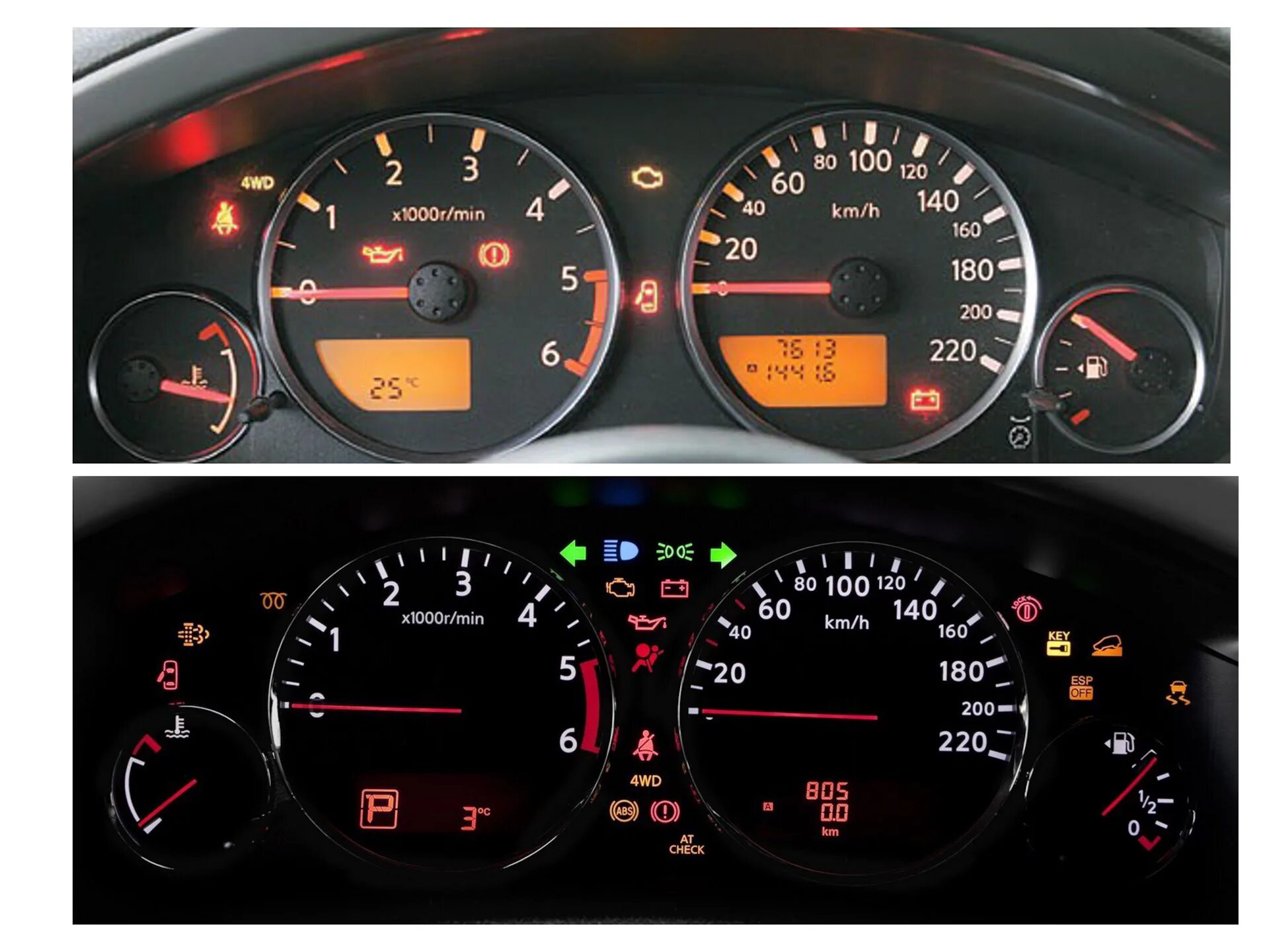 Ниссан навара щиток приборов тюнинг Меняем приборную панель R51 - Nissan Pathfinder (3G), 2,5 л, 2006 года тюнинг DR