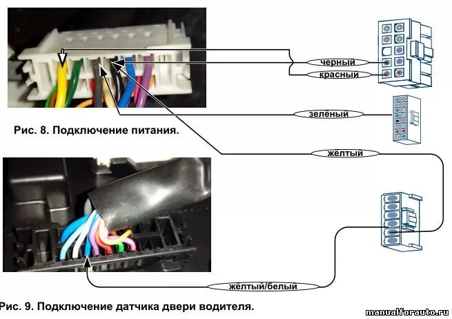 Ниссан ноте точки подключения сигнализации Nissan Tiida C13 Установка сигнализации с 2015 г, Точки подключения Ниссан Тиида