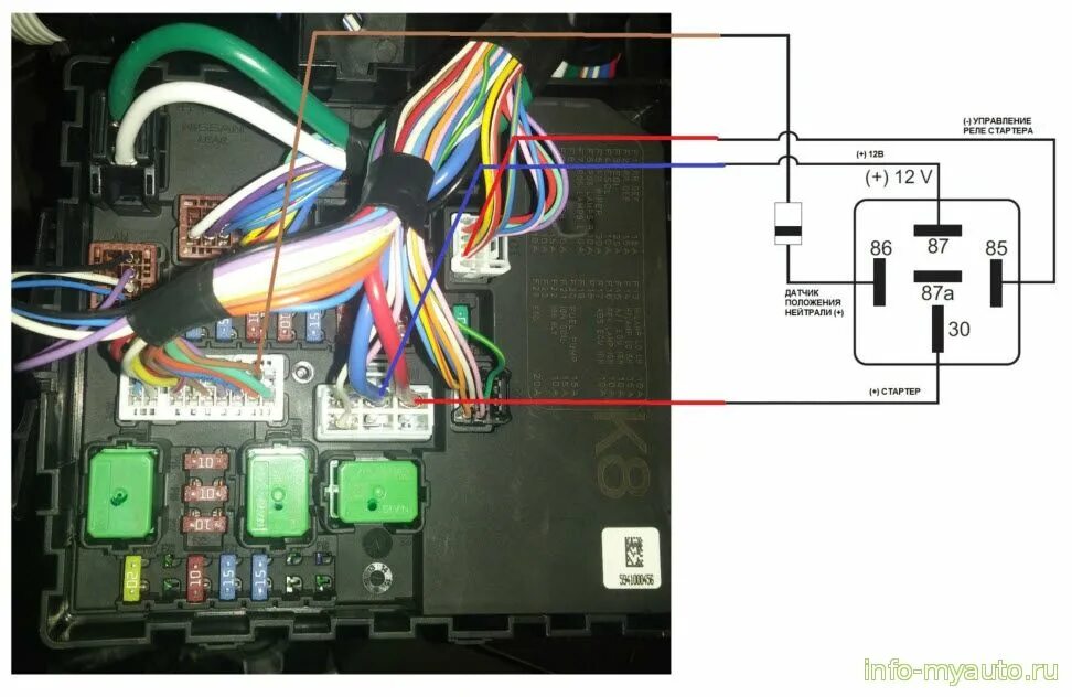 Ниссан ноте точки подключения сигнализации Nissan Juke установка сигнализации с автозапуском