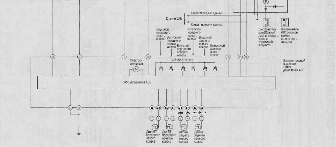 Ниссан патфайндер точки подключения Загорелась гирлянда ABS, ESP, 4вд и скользкая дорога. - Nissan Pathfinder (3G), 