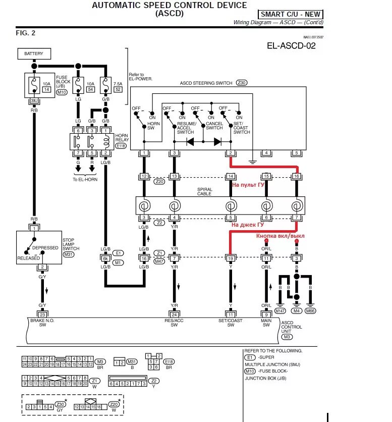 Ниссан патфайндер точки подключения Штатный мультируль + Pioneer - Nissan Pathfinder (2G), 3,5 л, 2001 года электрон