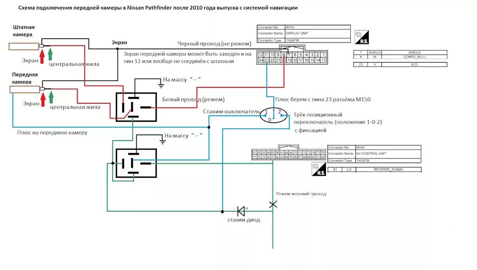 Ниссан патфайндер точки подключения Установка передней камеры - Nissan Pathfinder (3G), 3 л, 2010 года аксессуары DR