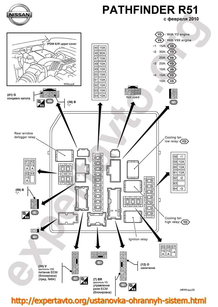 Ниссан патфайндер точки подключения Nissan pathfinder схемы: найдено 78 изображений
