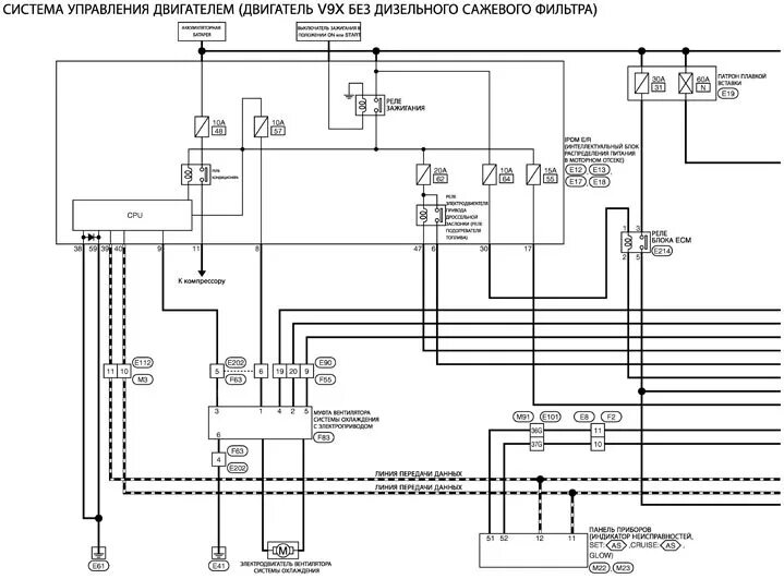 Ниссан патфайндер точки подключения Ищу EWD на NISSAN Pathfinder R51 3.0D 231 л.с. - Ремонтные каталоги Nissan - Фор