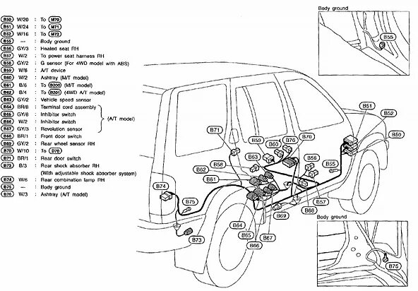 Ниссан патфайндер точки подключения 1998 nissan pathfinder starter - Cheap Online Shopping