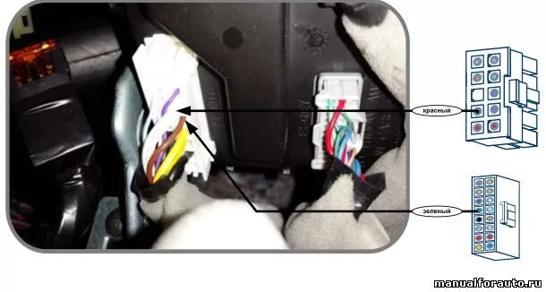 Ниссан патфайндер точки подключения Nissan Pathfinder R52 Установка сигнализации с 2015 года, точки подключения Нисс