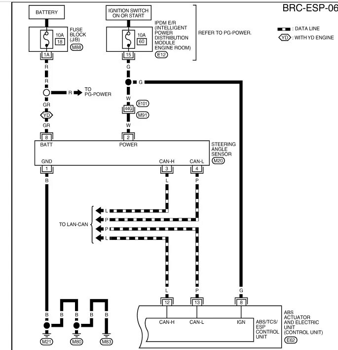Ниссан патфайндер точки подключения Nissan Pathfinder R51 ABS/ESP 476604X10E - 16 Pin-Tech на DRIVE2