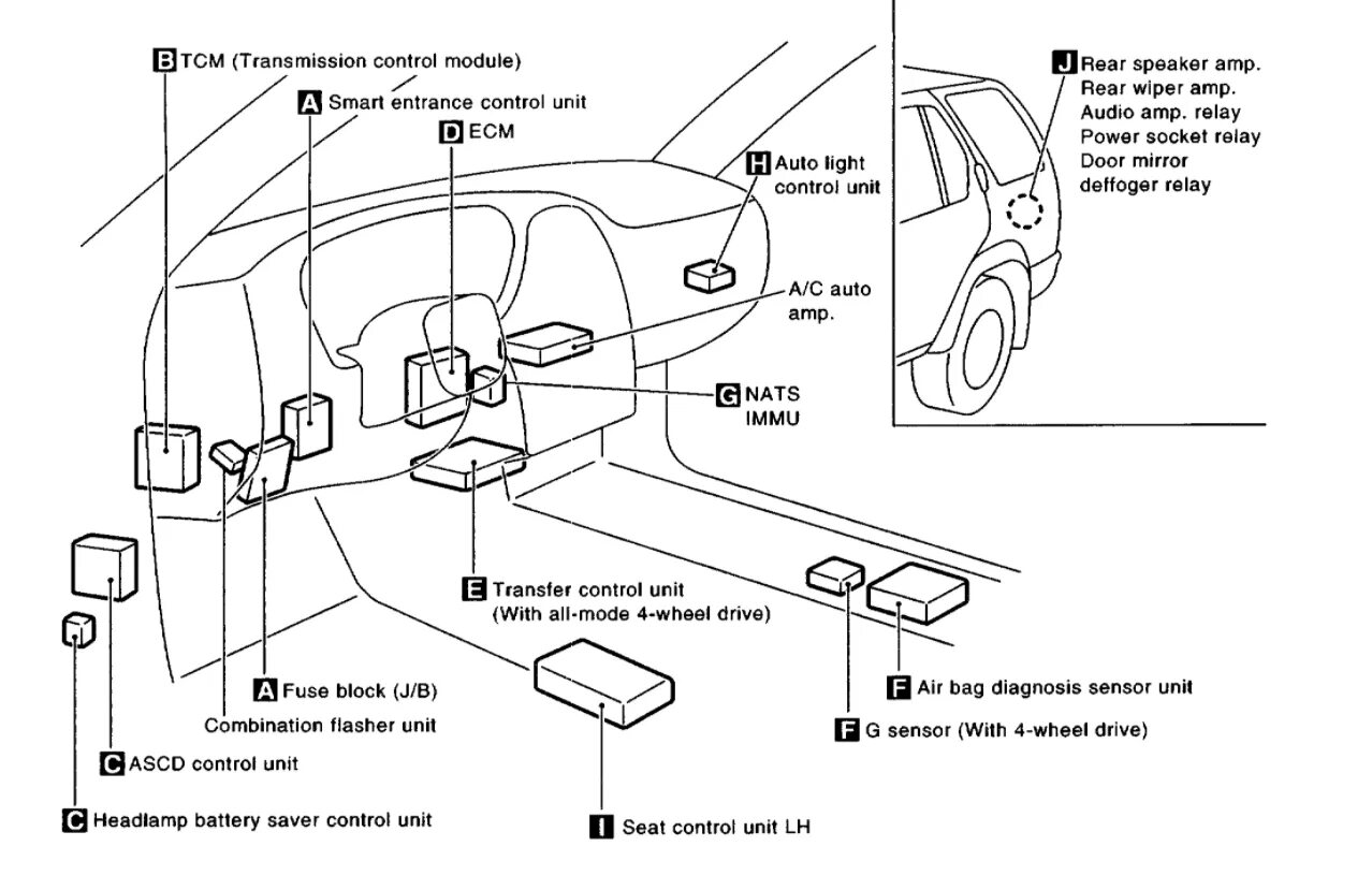 Ниссан патфайндер точки подключения Схема запчастей ниссан патфайндер - фото - АвтоМастер Инфо
