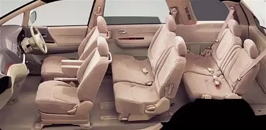 Ниссан пресаж фото салона Ниссан Пресаж 1999 года, 3 литра, Здравствуйте, АКПП, бензин, VQ30, комплектация