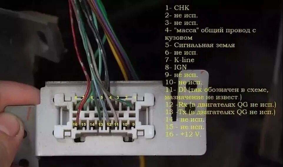 Ниссан примера подключение магнитолы Вторая жизнь)))) - Nissan Rasheen, 2 л, 1999 года кузовной ремонт DRIVE2
