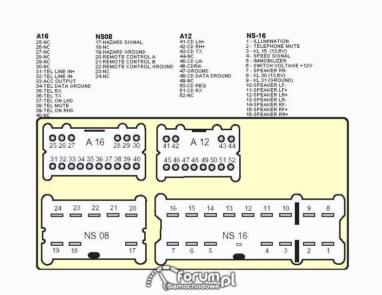 Ниссан примера подключение магнитолы Доработка напильником. Автомагнитола. Да будет звук! - Nissan Patrol GR II (Y61)