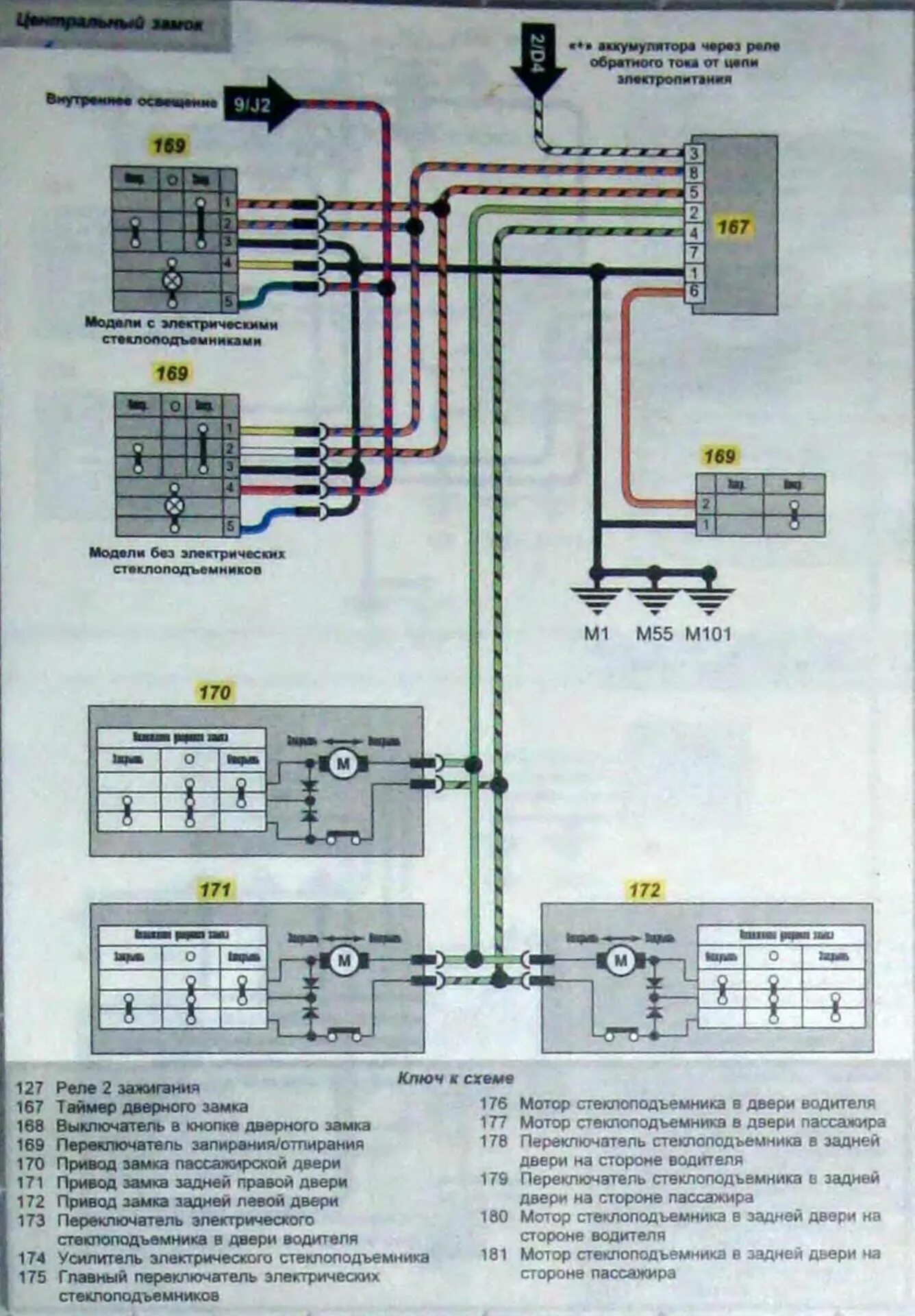 Ниссан примера р12 точки подключения сигнализации Установка автосигнализации - Nissan Primera (P10), 2 л, 1994 года своими руками 