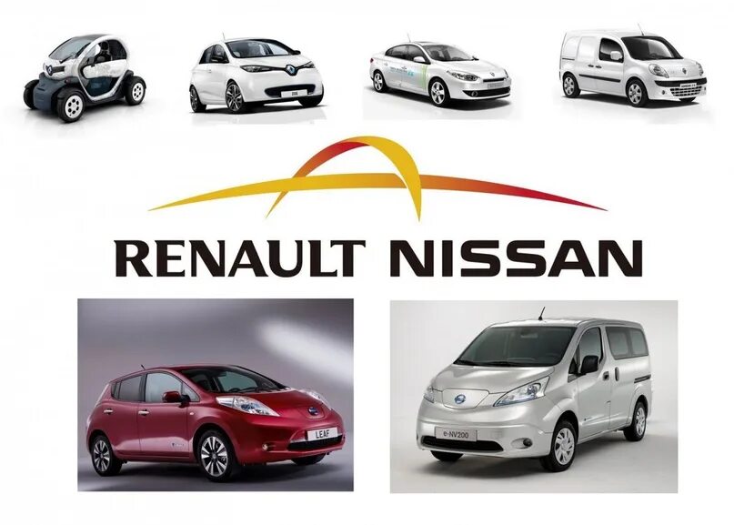 Ниссан рено фото Проверки автосалонов Renault и Nissan по проекту тайный покупатель. Приглашаем в