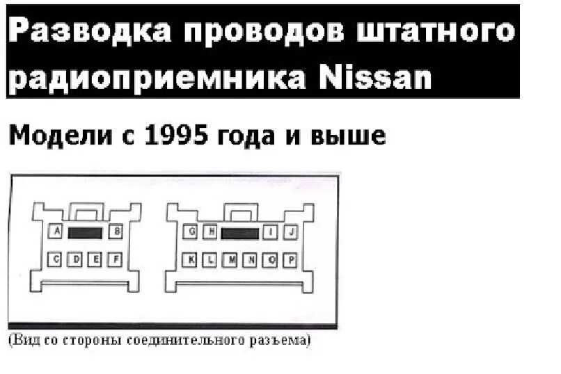Ниссан санни как подключить магнитолу штатная аудиосистема замена компонентов - Nissan Almera Classic (B10), 1,6 л, 20