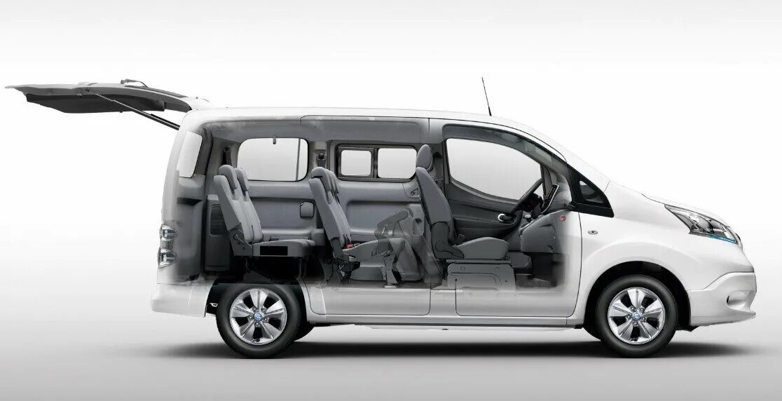 Ниссан семиместные модели фото и цены Японский автомобиль Ниссан НВ-200-универсальная платформа для путешествий , Путе