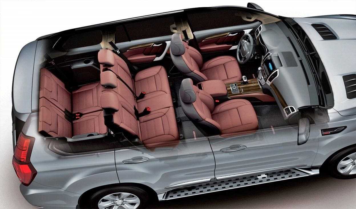 Ниссан семиместный фото Аренда семиместные машины - найдено 90 картинок