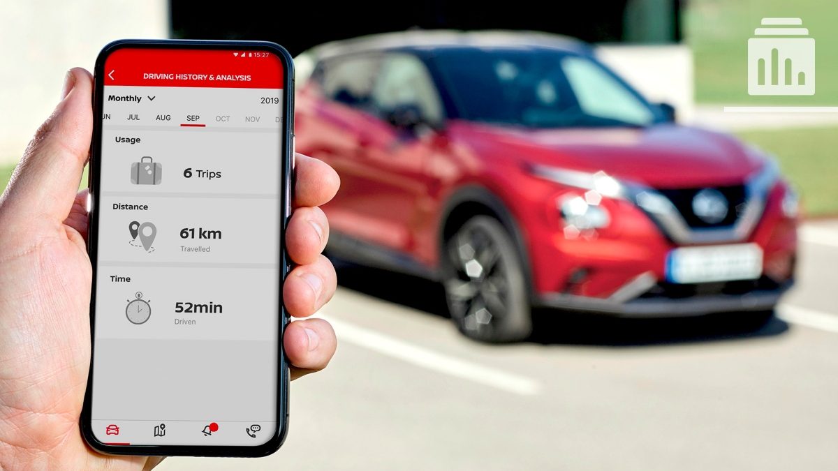 Ниссан смарт фото Kapcsolt Navigációs és Infotainment Rendszerek Nissan