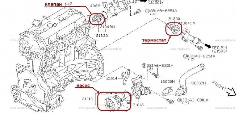Ниссан т31 ремонт своими руками 081A68301A Болт RENAULT Запчасти на DRIVE2