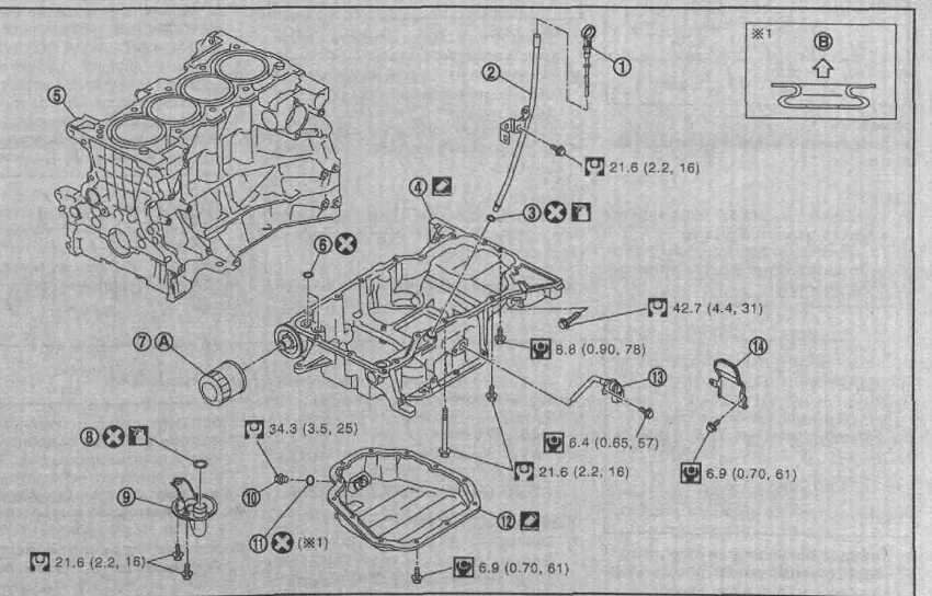 Ниссан т31 ремонт своими руками Nissan X-Trail T31. МАСЛЯНЫЙ ПОДДОН (НИЖНИЙ) ДВИГАТЕЛЯ QR25DE
