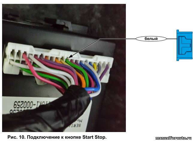 Ниссан тиида точки подключения led подсветки Nissan Tiida C13 Установка сигнализации с 2015 г, Точки подключения Ниссан Тиида