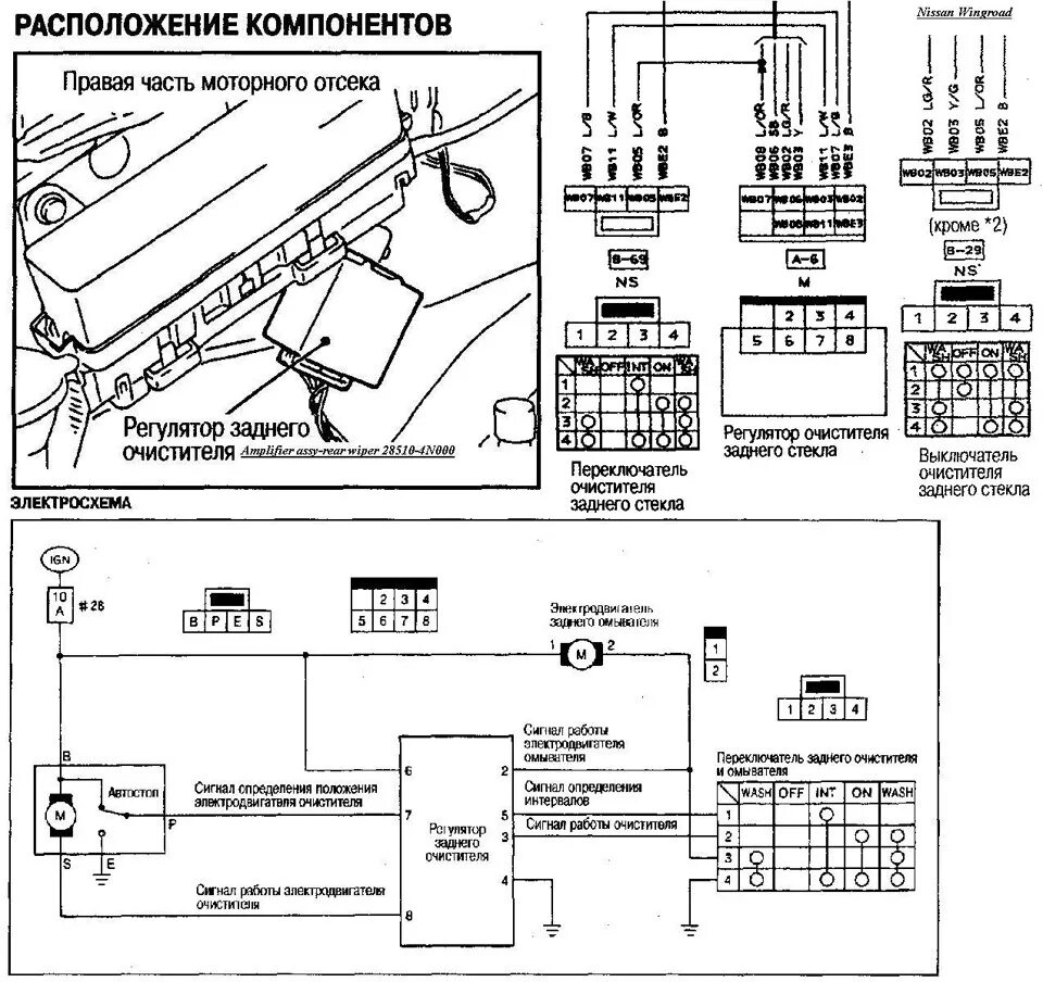 Ниссан вингроуд замок багажника схема подключения Замена подрулевых переключателей - Nissan Wingroad (Y11), 1,5 л, 2001 года элект