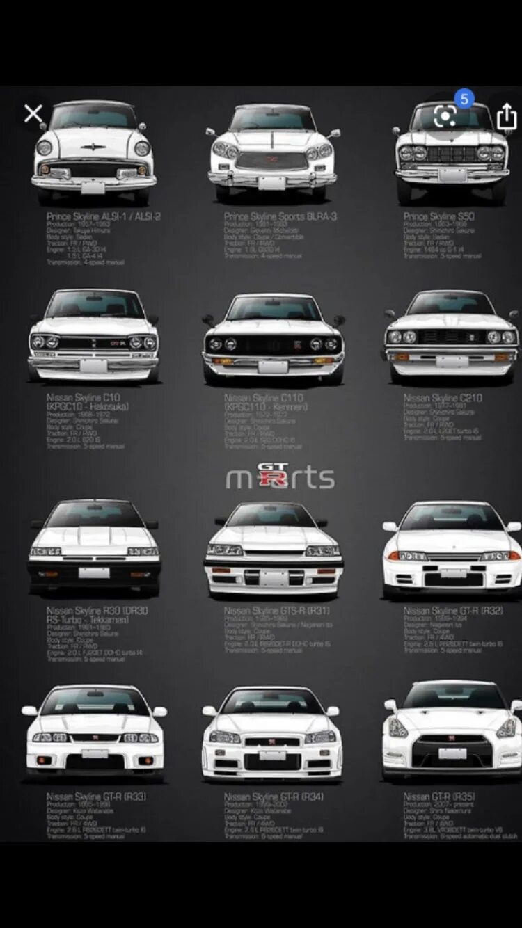 Ниссан все модели фото с названиями Nissan GT-R 50 (1969-2019 - Nissan Skyline (C210), 3,1 л, 1981 года другое DRIVE