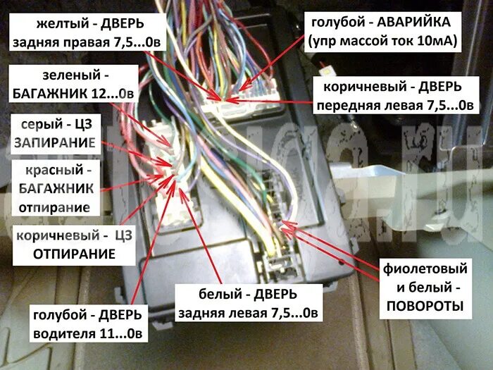Ниссан жук точки подключения сигнализации Победа над кнопкой открывания багажника и режимом Sport - Nissan Note (1G), 1,5 