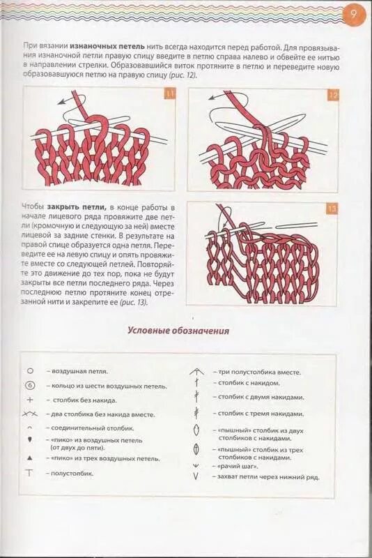Нить перед работой спицами фото Иллюстрация 32 из 44 для Пинетки, носочки, тапочки: 16 очаровательных моделей, с