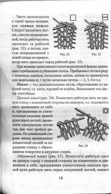 Нить перед работой спицами фото книги по вязанию спицами Записи в рубрике книги по вязанию спицами Дневник Fi-o-