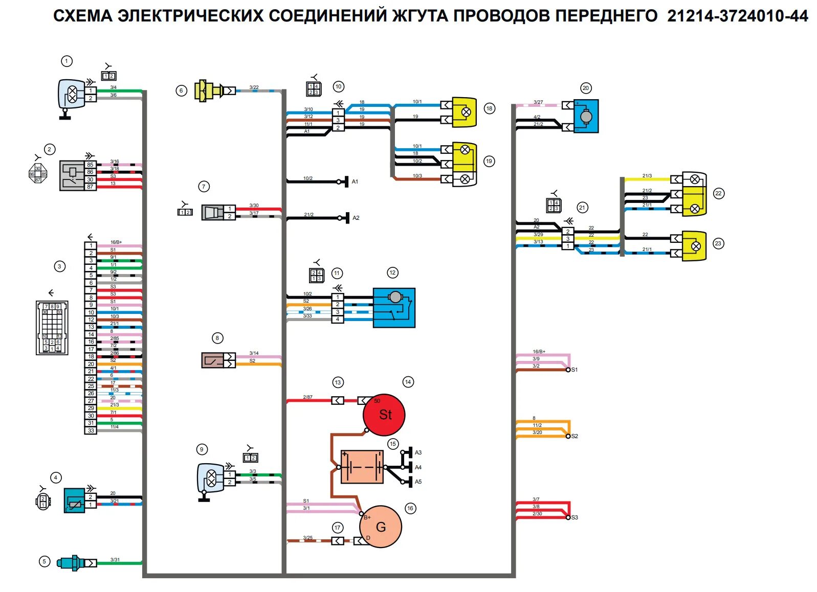 Нива 21214 электрическая схема Подкапотная проводка - Lada 4x4 3D, 1,7 л, 2012 года своими руками DRIVE2