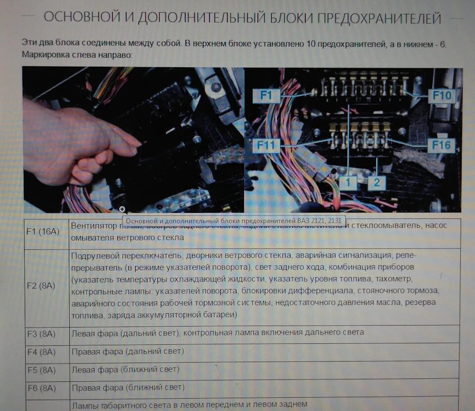 Нива 21214 предохранители в салоне схема расположения Запись для себя электрика - Lada 4x4 3D, 1,7 л, 2008 года электроника DRIVE2