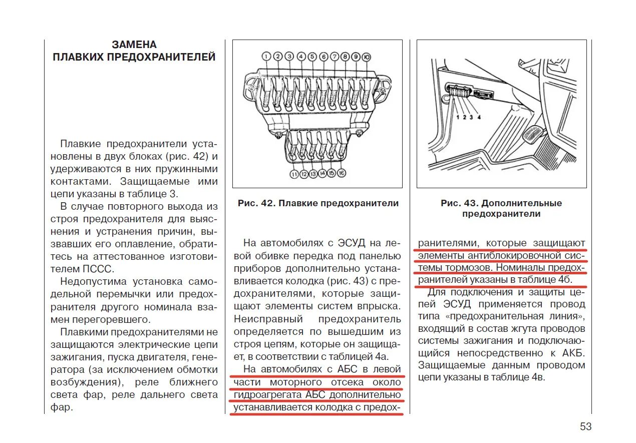 Нива 21214 предохранители в салоне схема расположения Расположение предохранителей Нивы выпуска начала 2015 года (с АБС). - Lada 4x4 3