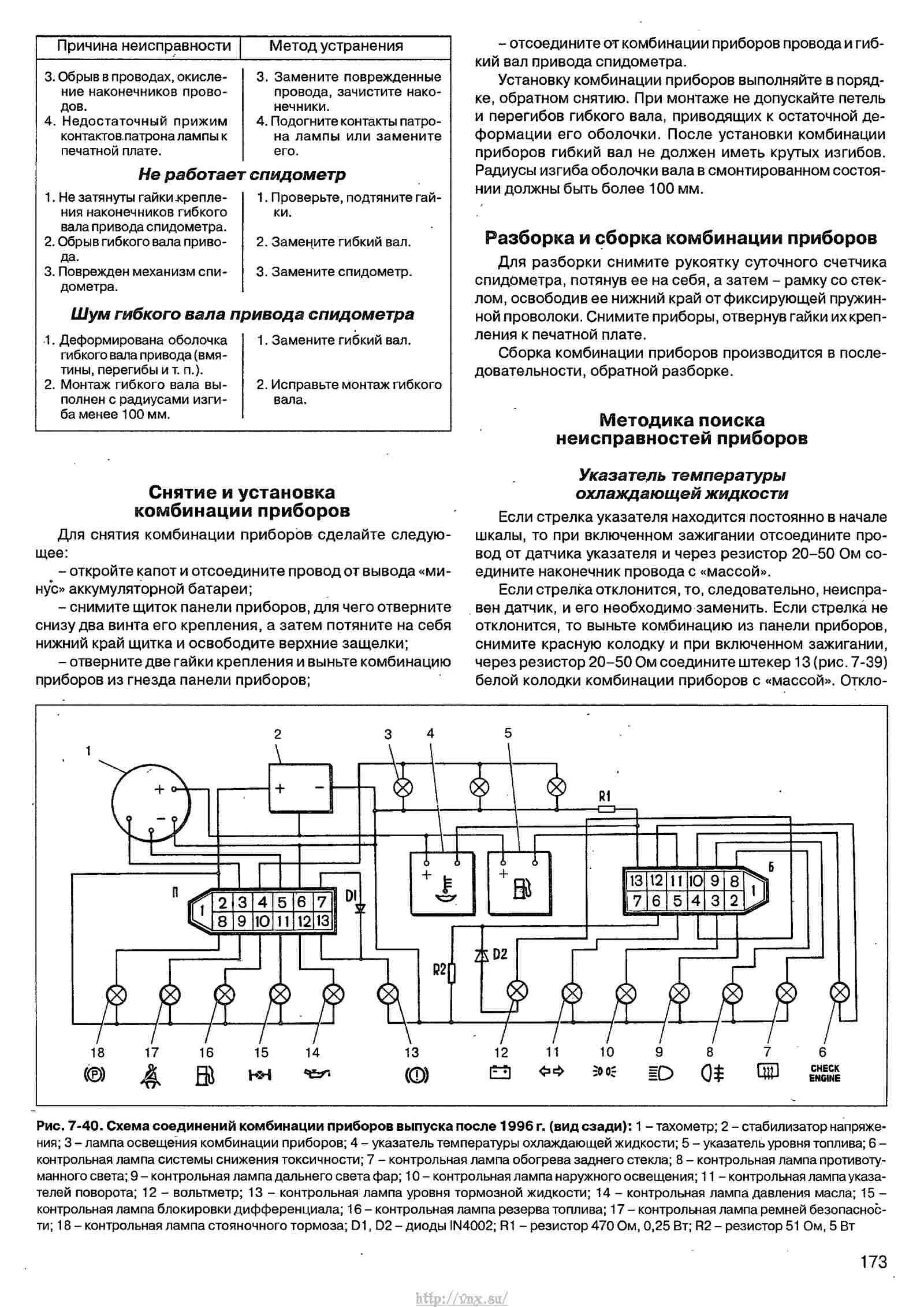 Нива 21214 схема щитка приборов инжектор Схема щитка приборов нива