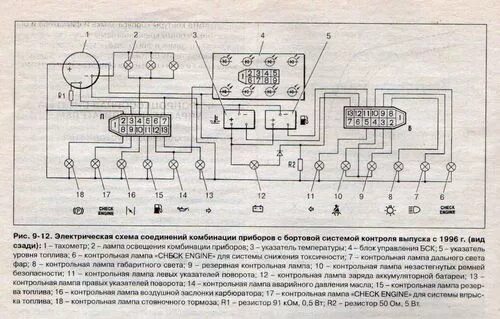 Нива 21214 схема щитка приборов инжектор Распиновка панели приборов нива 21213 инжектор