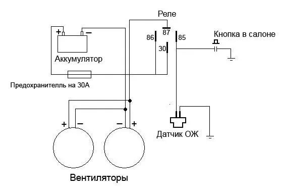 Нива 21214 вентиляторы охлаждения схема подключения Подключение електровентиляторов - Lada 4x4 3D, 1,7 л, 1999 года тюнинг DRIVE2