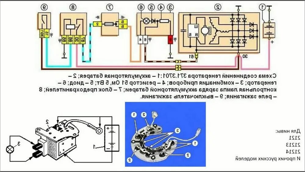 Нива 2131 схема подключения генератора Схема зарядки нива шевроле 60 фото - KubZap.ru