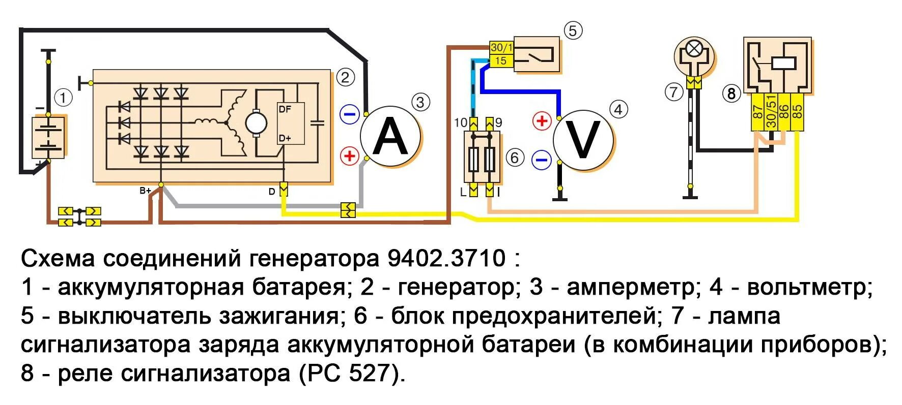 Нива 2131 схема подключения генератора Почему нет зарядки на аккумулятор в машине: причины, диагностика и ремонт