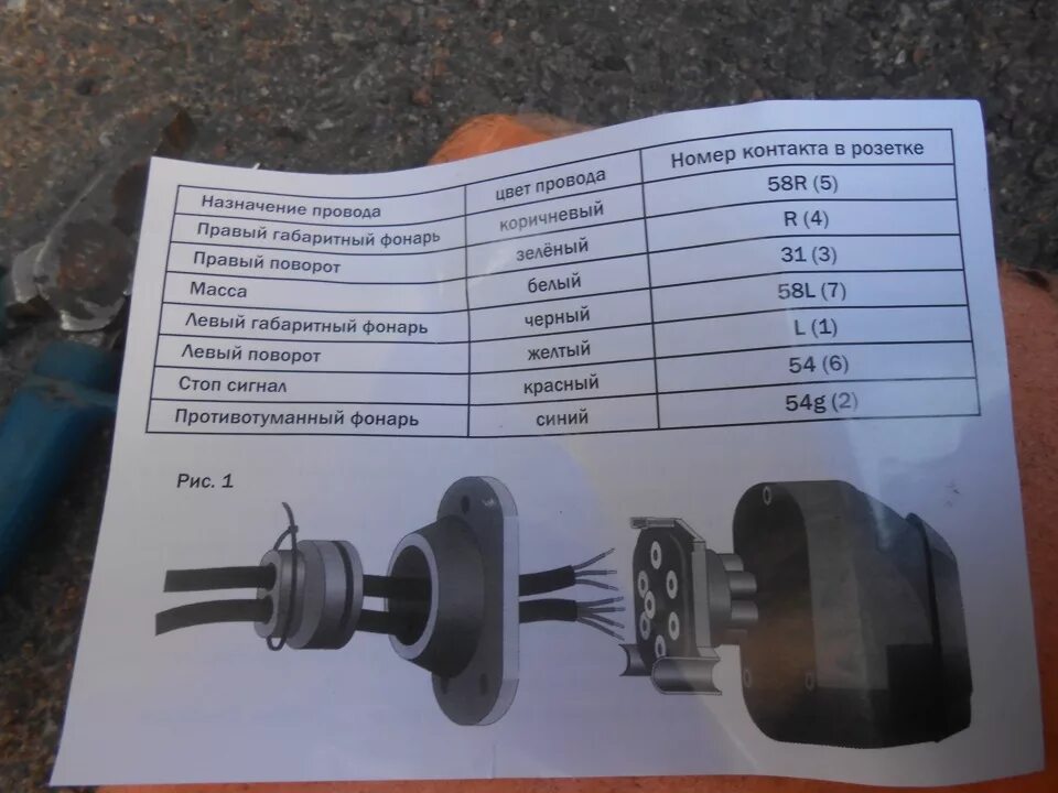 Нива 2131 установка фаркопа и подключение розетки Установка фаркопа (ТСУ) Niva Chevrolet - Chevrolet Niva, 1,7 л, 2006 года своими
