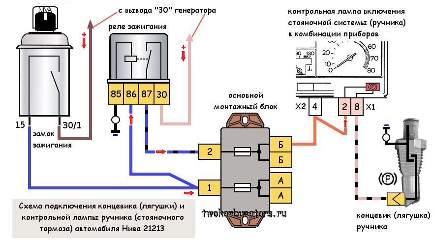 Нива электросхема зажигания Концевик (лягушка) ручника Нива 21213, схема подключения