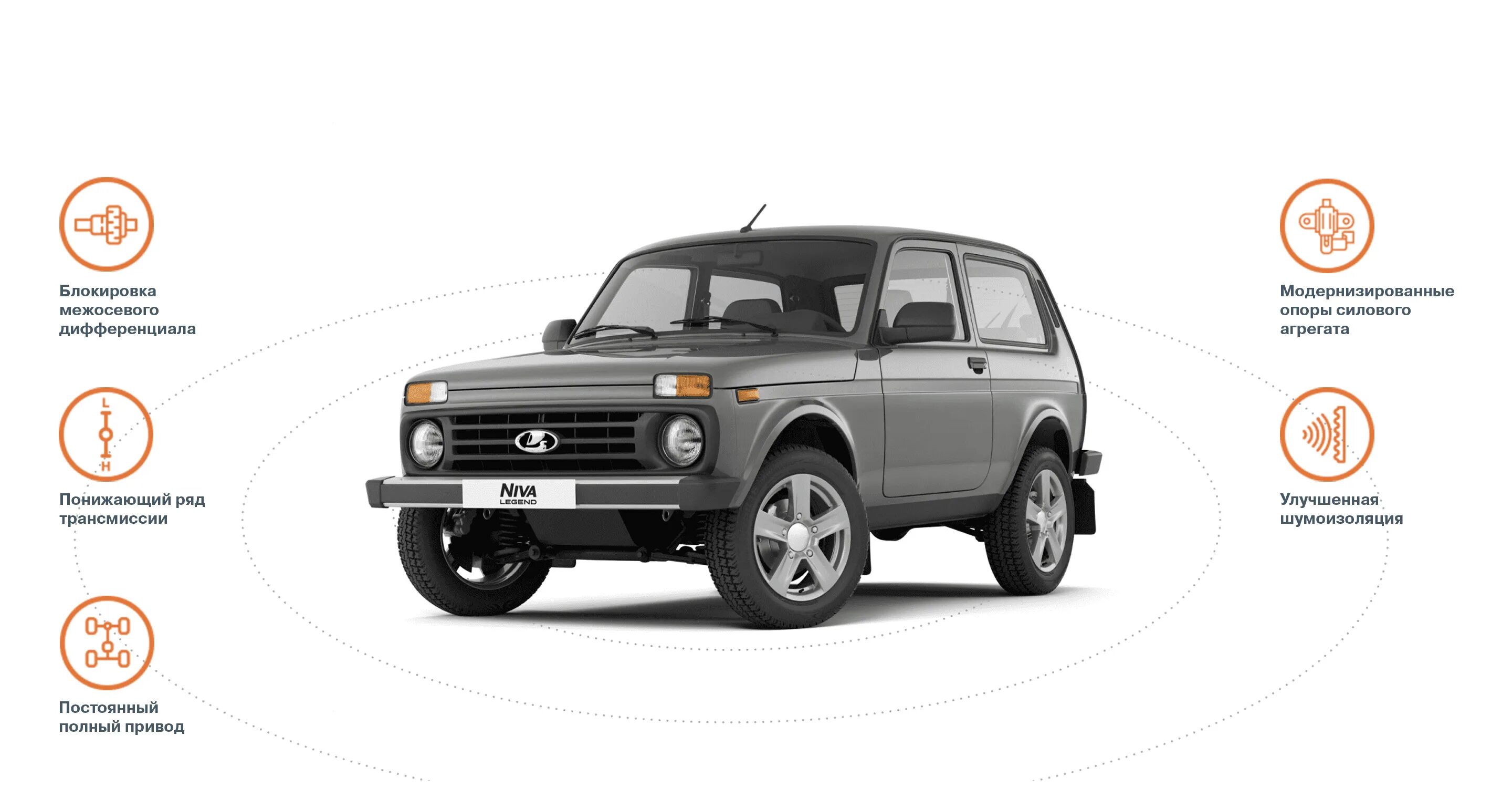 Нива лада 4х4 фото цена Купить новую LADA Niva Legend 4х4 3 дв. в Москве: характеристики модели, комплек