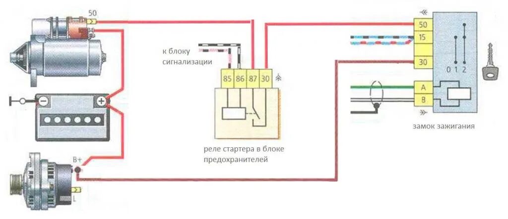 Нива подключение реле стартера Коротко разбираем систему зажигания и электропуска на примере Москвич 412. - ИЖ 