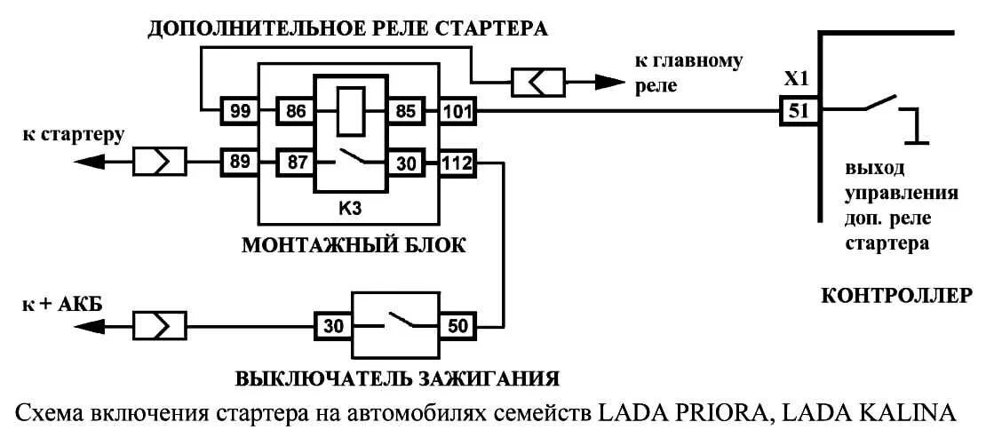 Нива подключение реле стартера Схема включения стартера нива
