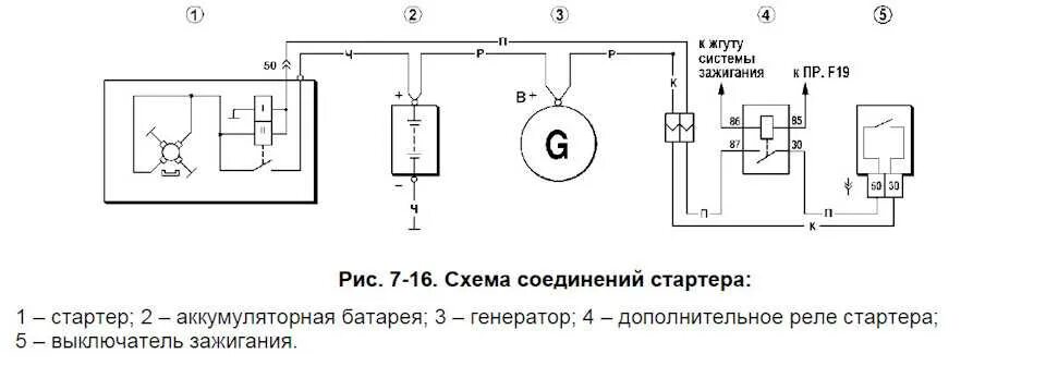 Нива подключение реле стартера Подключение стартера через реле схема