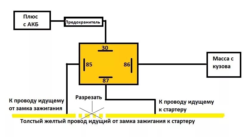 Нива подключение реле стартера Не заводится лачетти (щелкает реле стартер не крутит lacetti) - Chevrolet Lacett