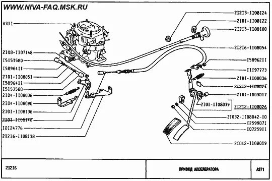Нива схема карбюратор подключения ВАЗ 2131, 2130, 2129, 21217, 21214, 21215, 21216, 21217, 21213 "Нива" - Привод а