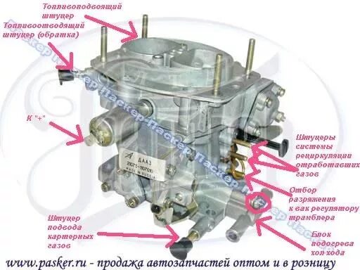 Нива схема карбюратор подключения Дефицит или совок спасает - Audi Coupe (81,85), 2,1 л, 1981 года своими руками D