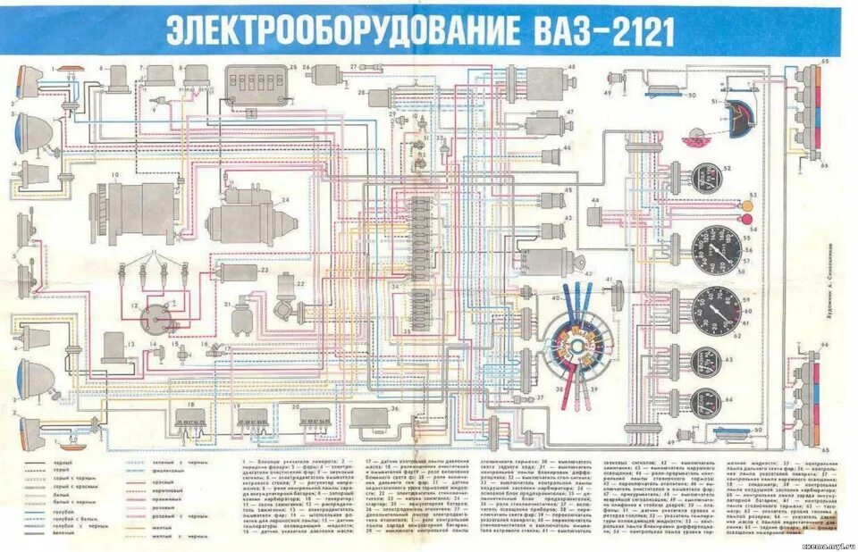 Нива схема карбюратор подключения День 43.Проводка. - Автокам 3101, 1,6 л, 1990 года своими руками DRIVE2