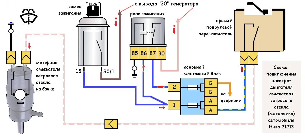 Нива схема подключения насоса Symptoms of a Faulty or Faulty Windshield Washer Pump - AvtoTachki